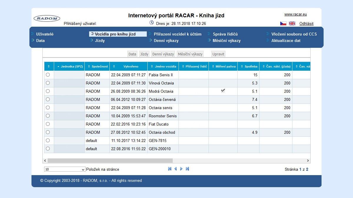 Internetová Kniha jízd